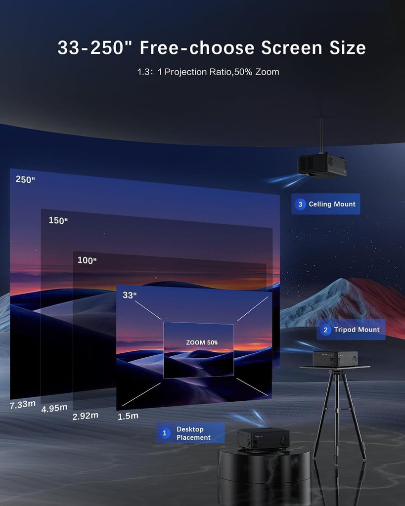 Projector with WIFI and Bluetooth,Native 1080P Projector,2024 450 ANSI Portable Movie Projector for Outdoor Use,Zoom Function,Home Video Led Projector Compatible with Iphone/Android/Tv Stick