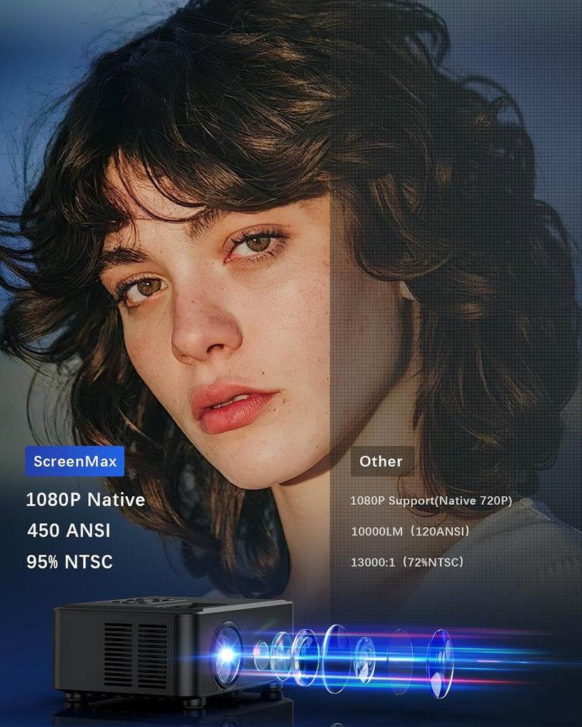 Projector with WIFI and Bluetooth,Native 1080P Projector,2024 450 ANSI Portable Movie Projector for Outdoor Use,Zoom Function,Home Video Led Projector Compatible with Iphone/Android/Tv Stick